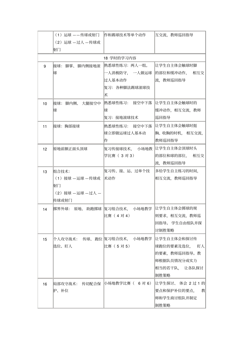 足球社团活动计划与目标_第2页