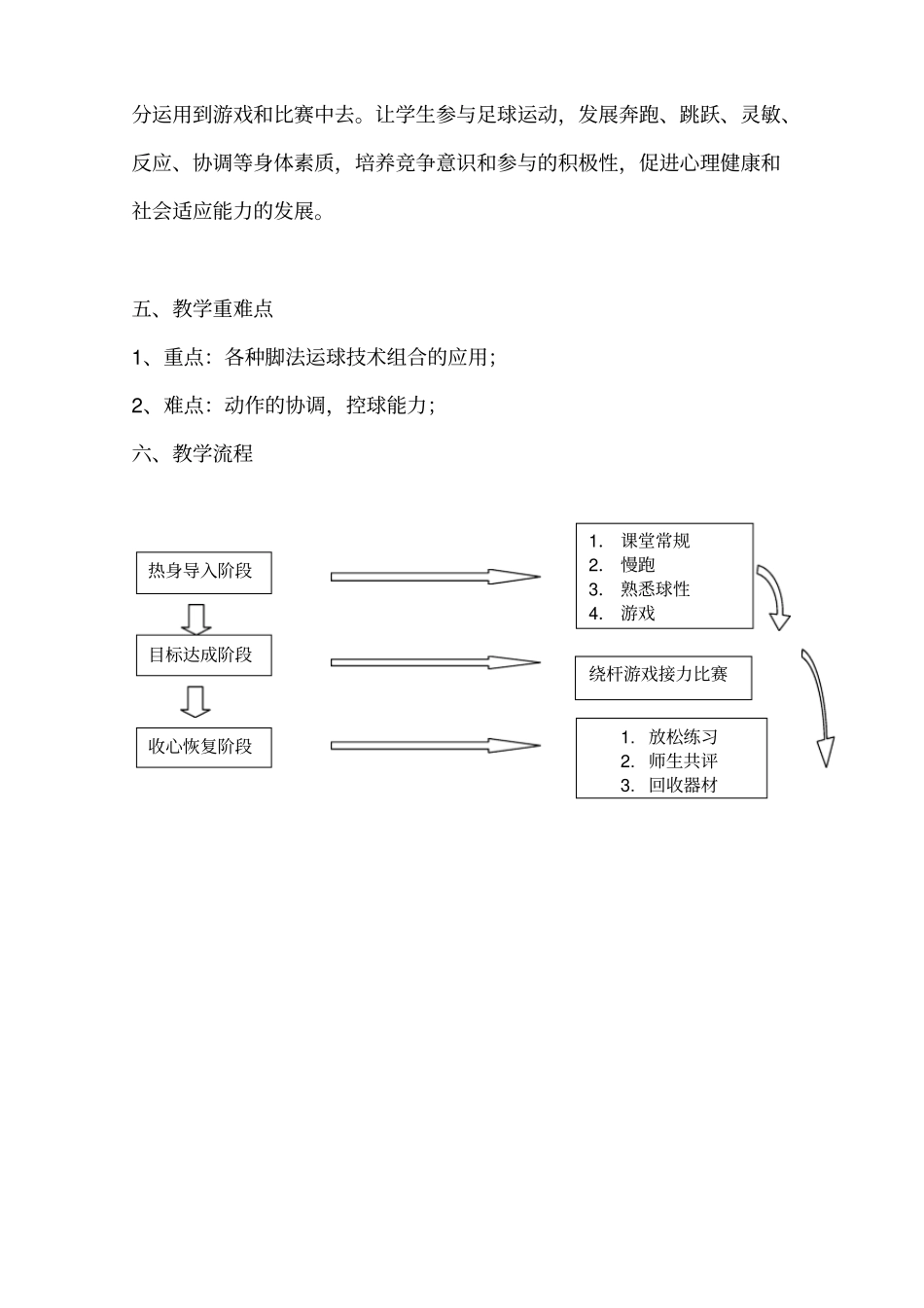 足球绕杆射门教学设计_第2页