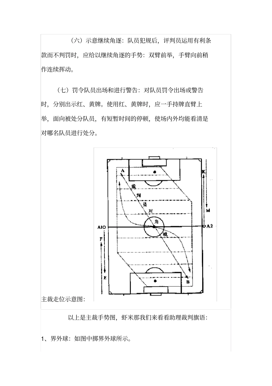 足球裁判手势图解_第3页