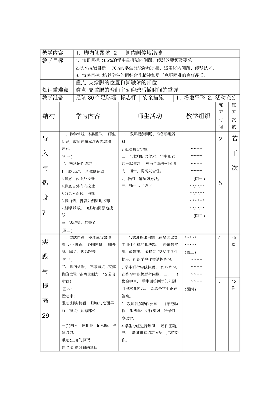足球课教学反思_第3页