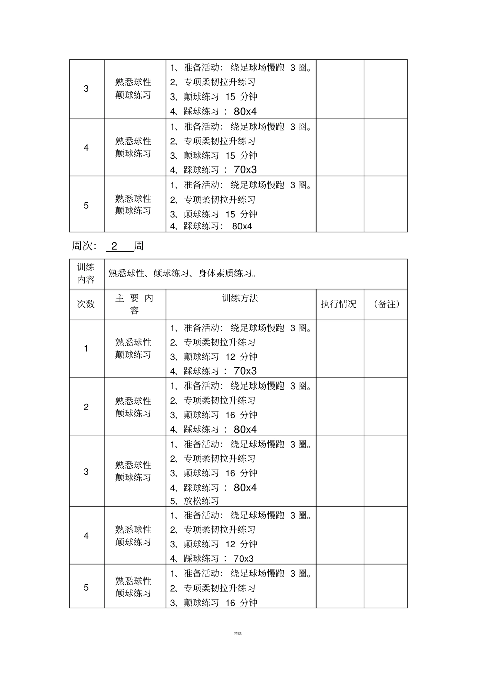 足球训练计划周_第3页