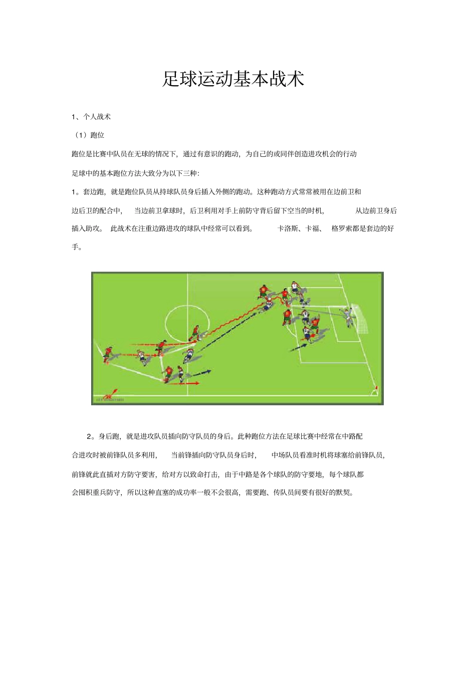 足球运动基本战术_第1页