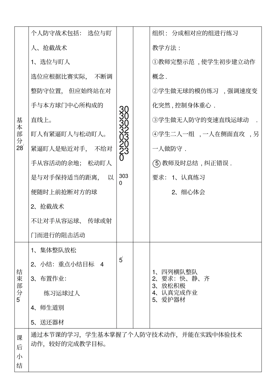 足球防守战术教学设计_第2页