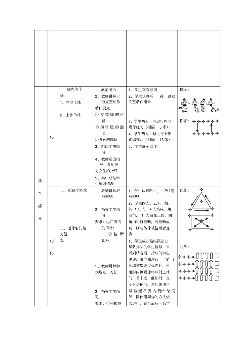足球：脚内侧踢球教学设计_第3页