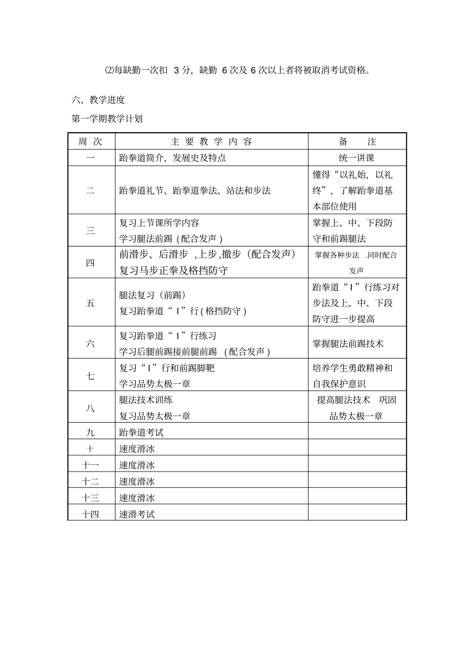 跆拳道教学计划_第3页