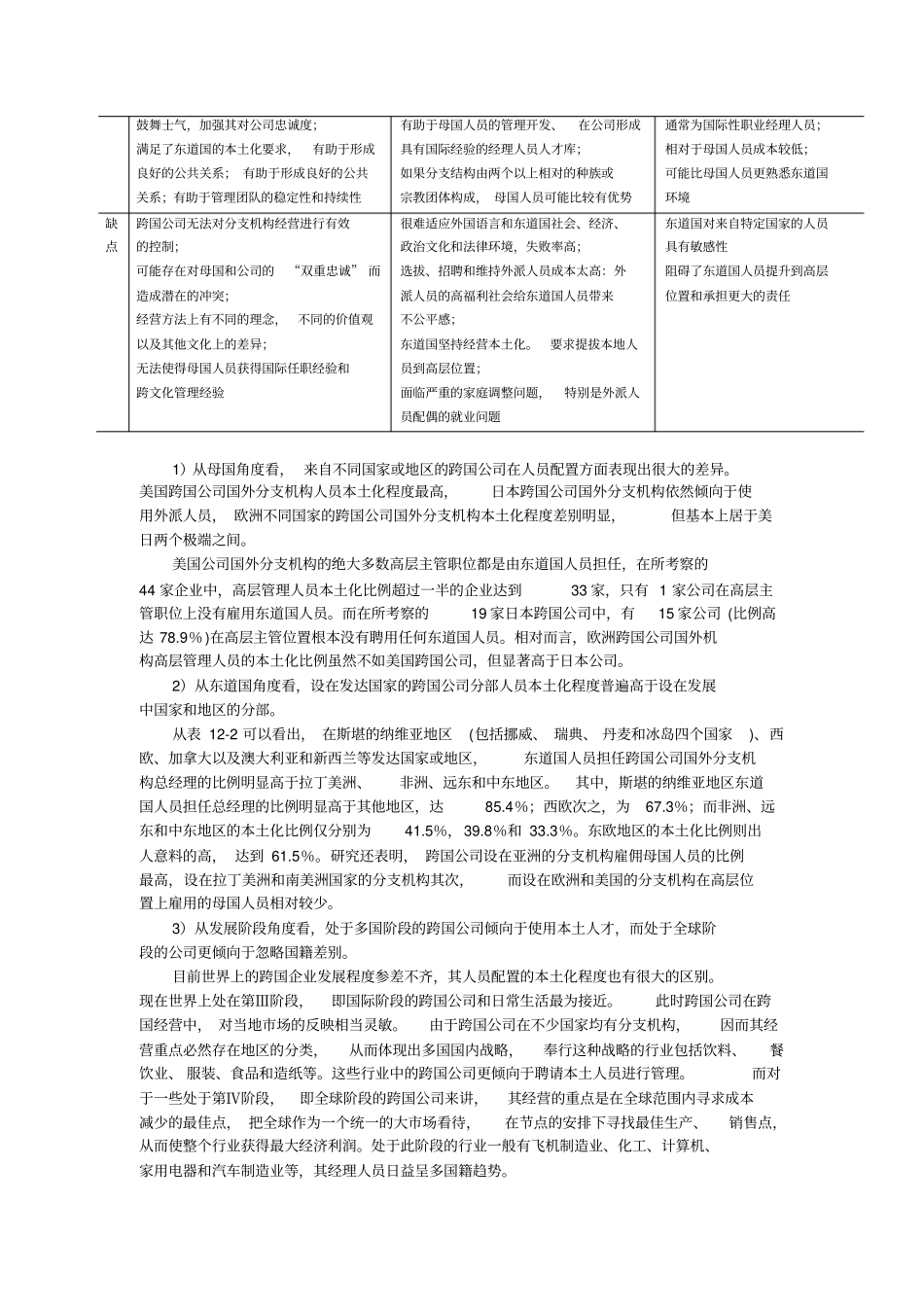 跨国公司人力资源管理_第3页