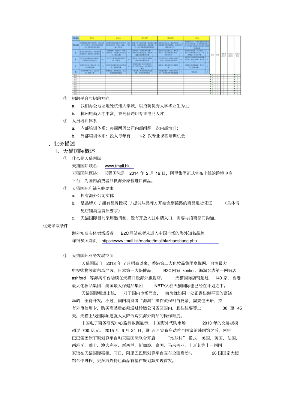 跨境电商项目商业计划书_第3页