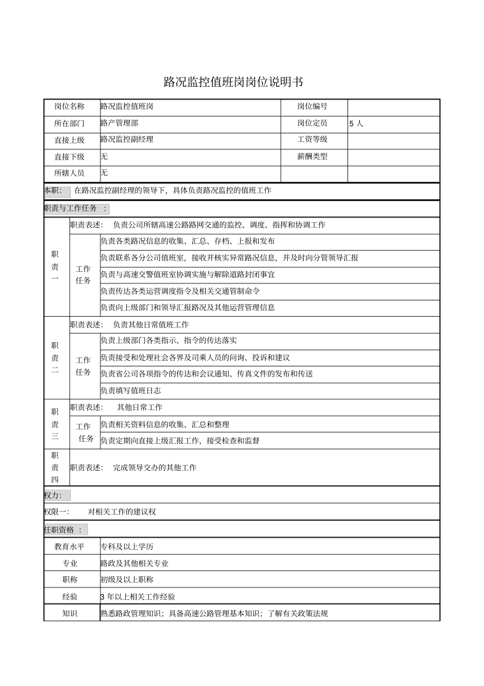 路况监控值班岗岗位说明书_第1页
