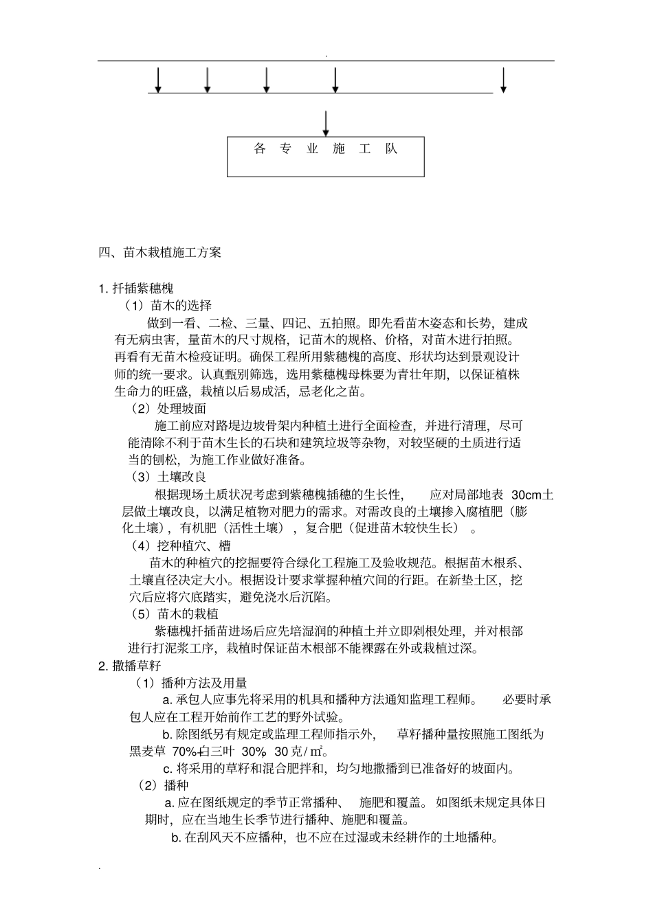 路侧绿化工程施工方案_第2页