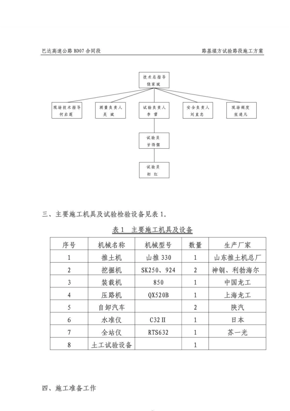 路基土方填方试验路基施工方案_第2页