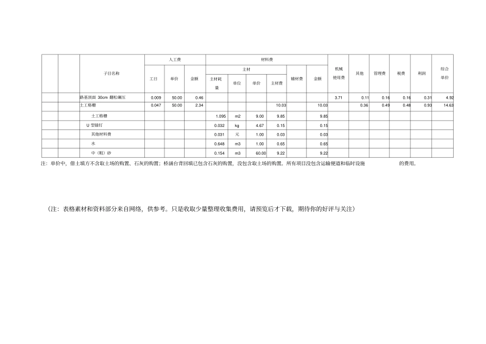 路基工程单价表_第3页