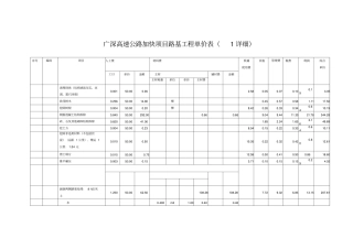 路基工程单价表