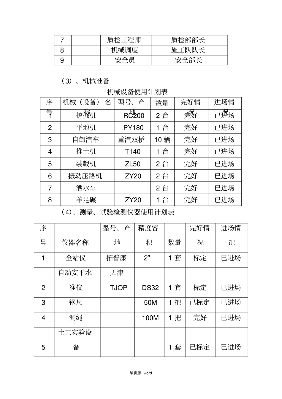 路基工程施工方案_第2页