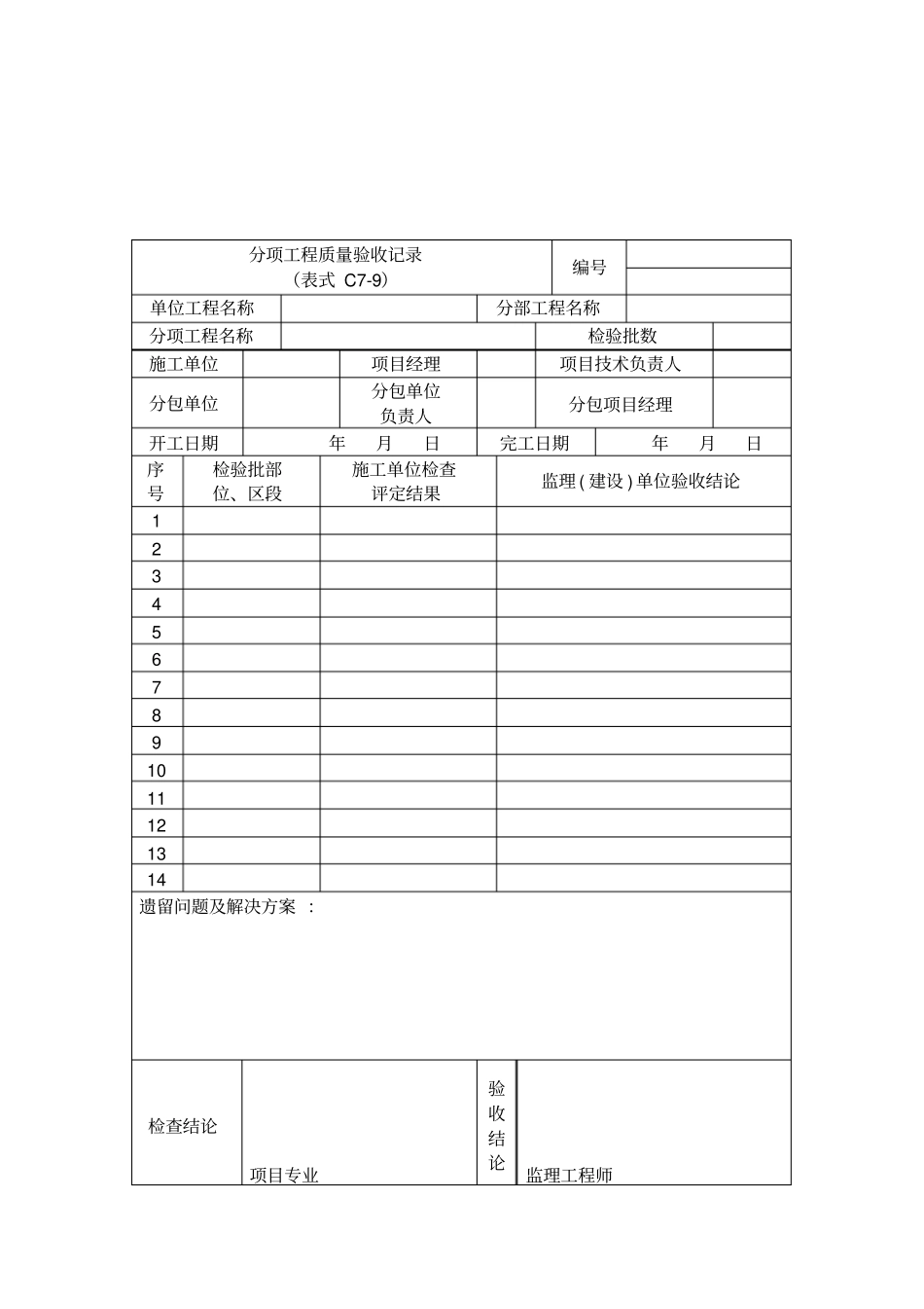 路基工程施工质量验收标准及表格_第3页