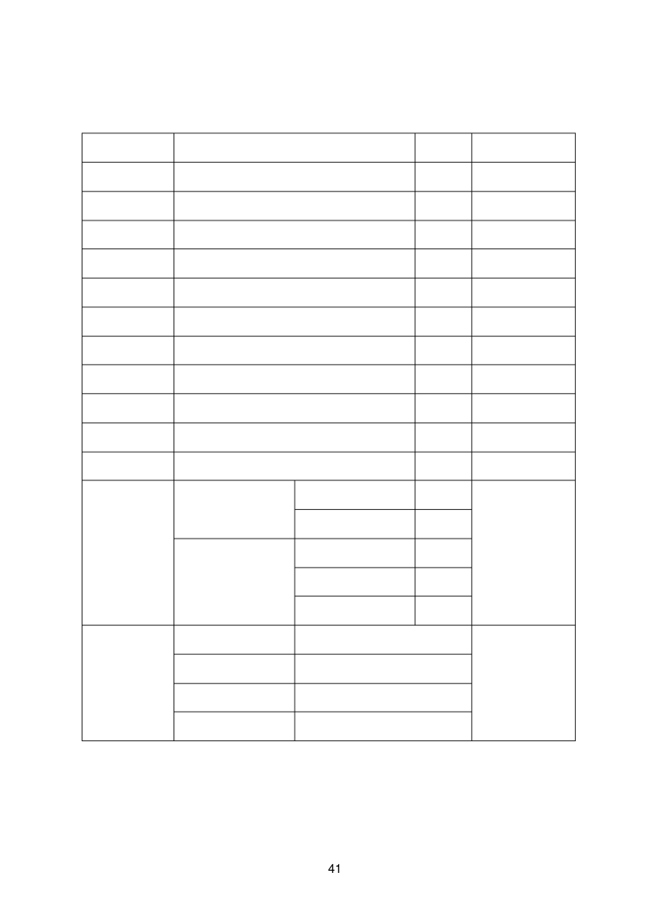 路基工程施工方案、技术措施、施工工艺和方法_第1页