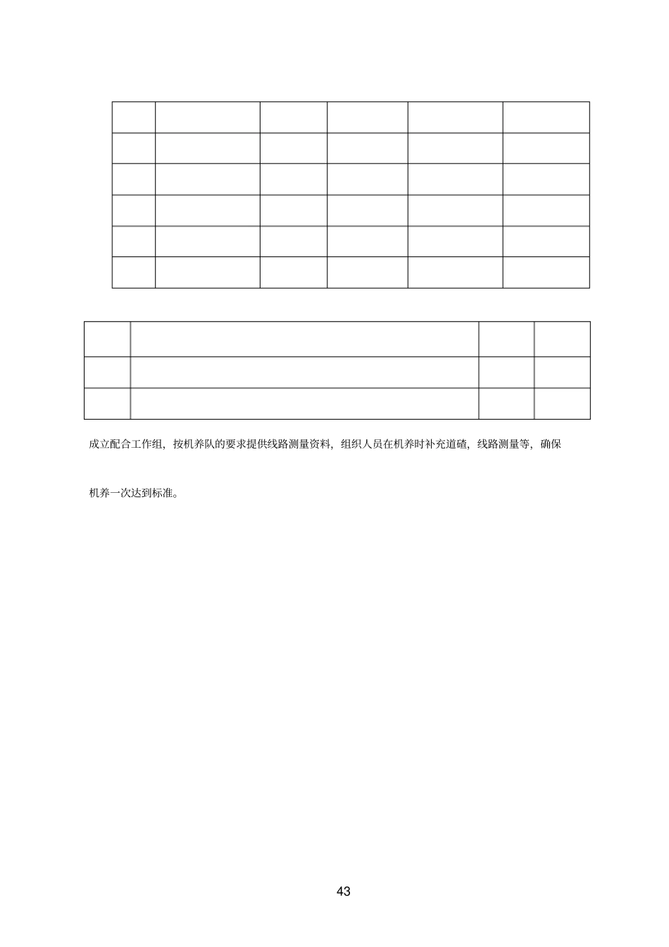 路基工程施工方案、技术措施、施工工艺和方法_第3页