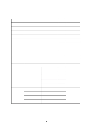 路基工程施工方案、技术措施、施工工艺和方法