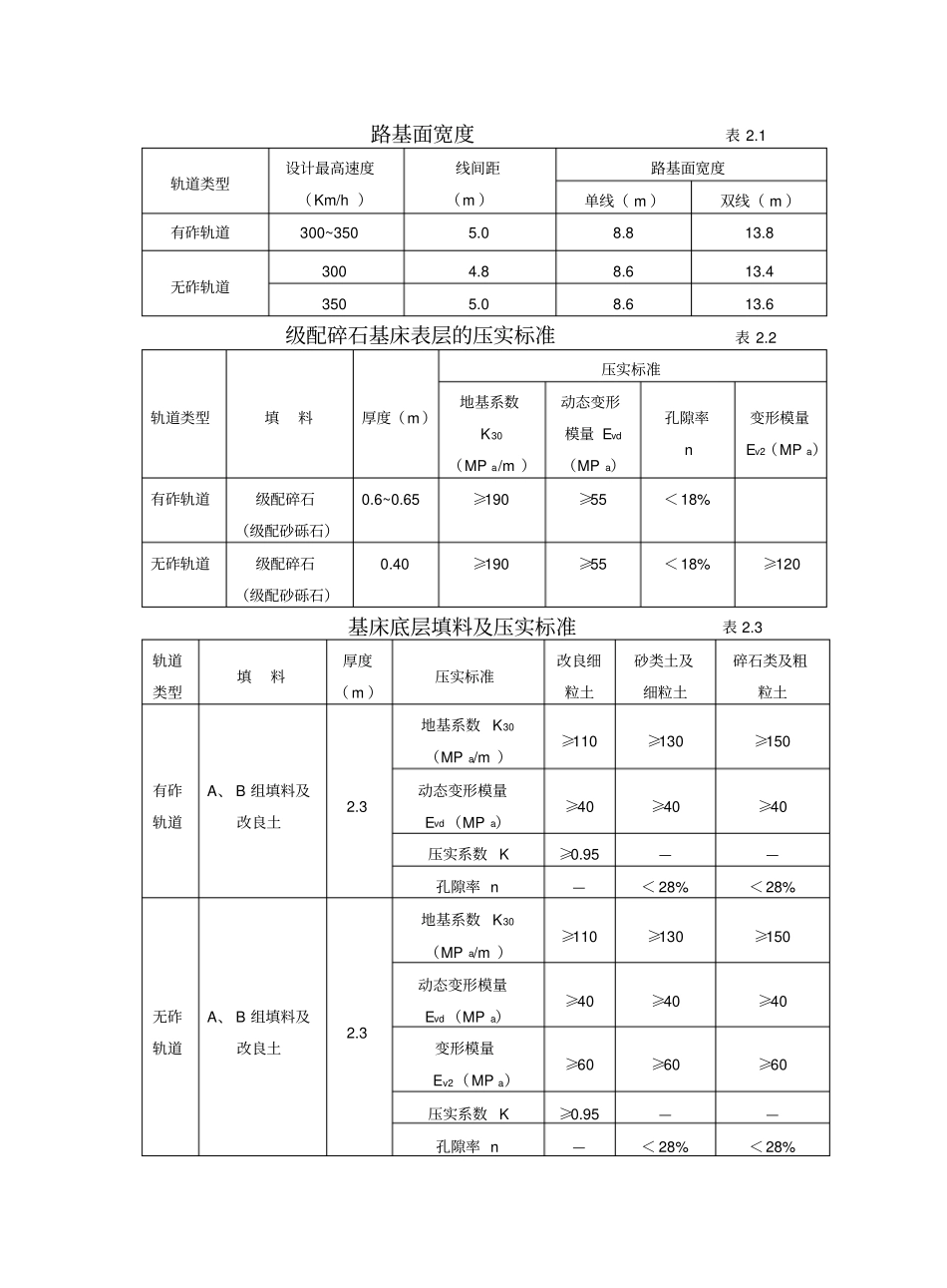 路基工程质量控制_第3页