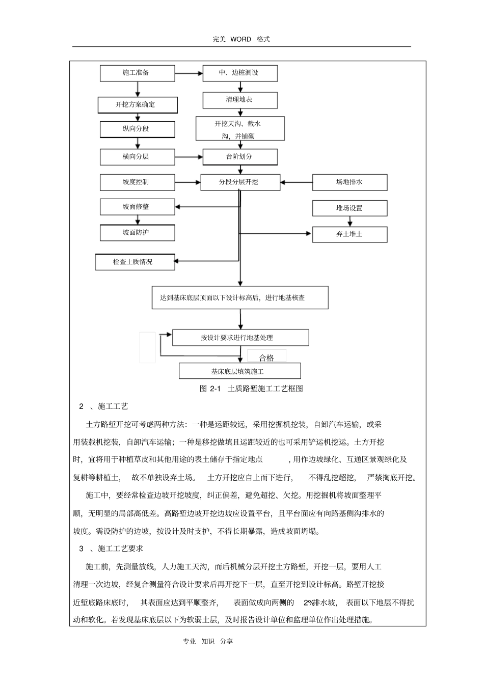 路基开挖施工技术交底记录大全_第2页