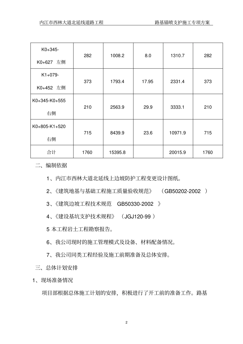 路基挂网喷浆防护专项施工方案_第3页