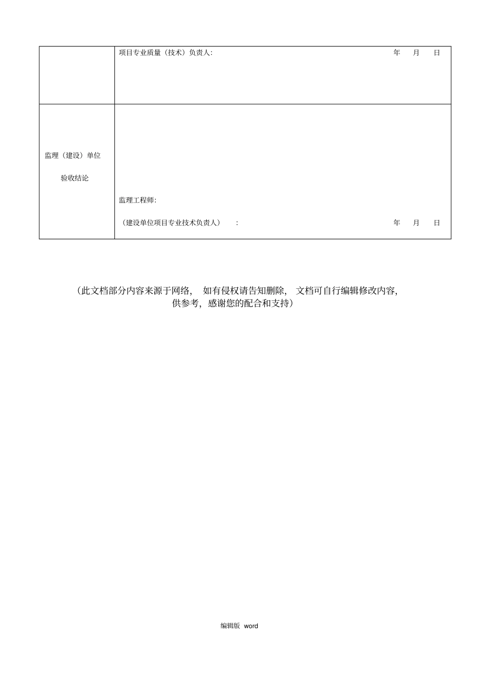 路基清表检验批_第2页