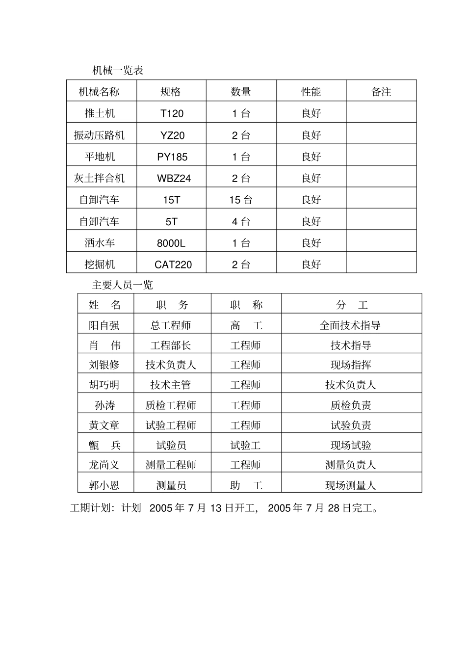 路基石灰土填筑试验段施工方案_第2页