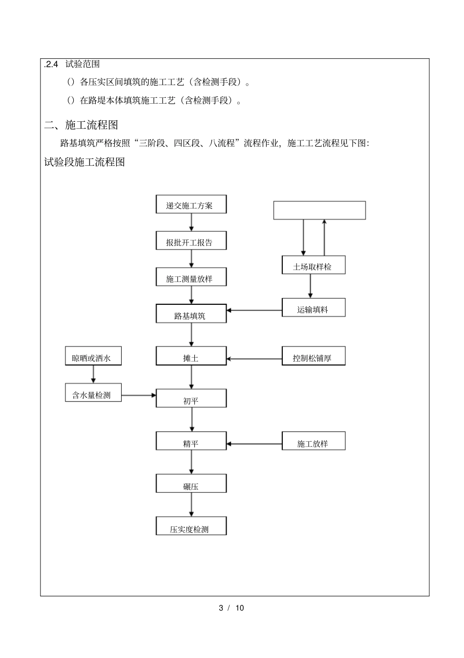 路基试验段施工技术交底三级_第3页