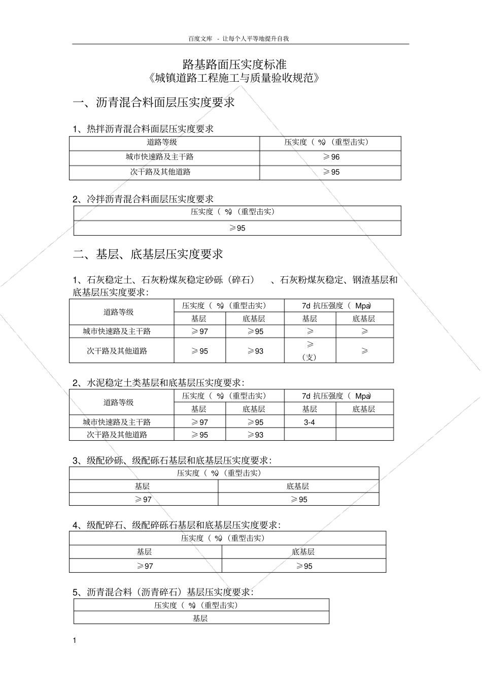 路基路面压实度标准城镇道路验收标准_第1页