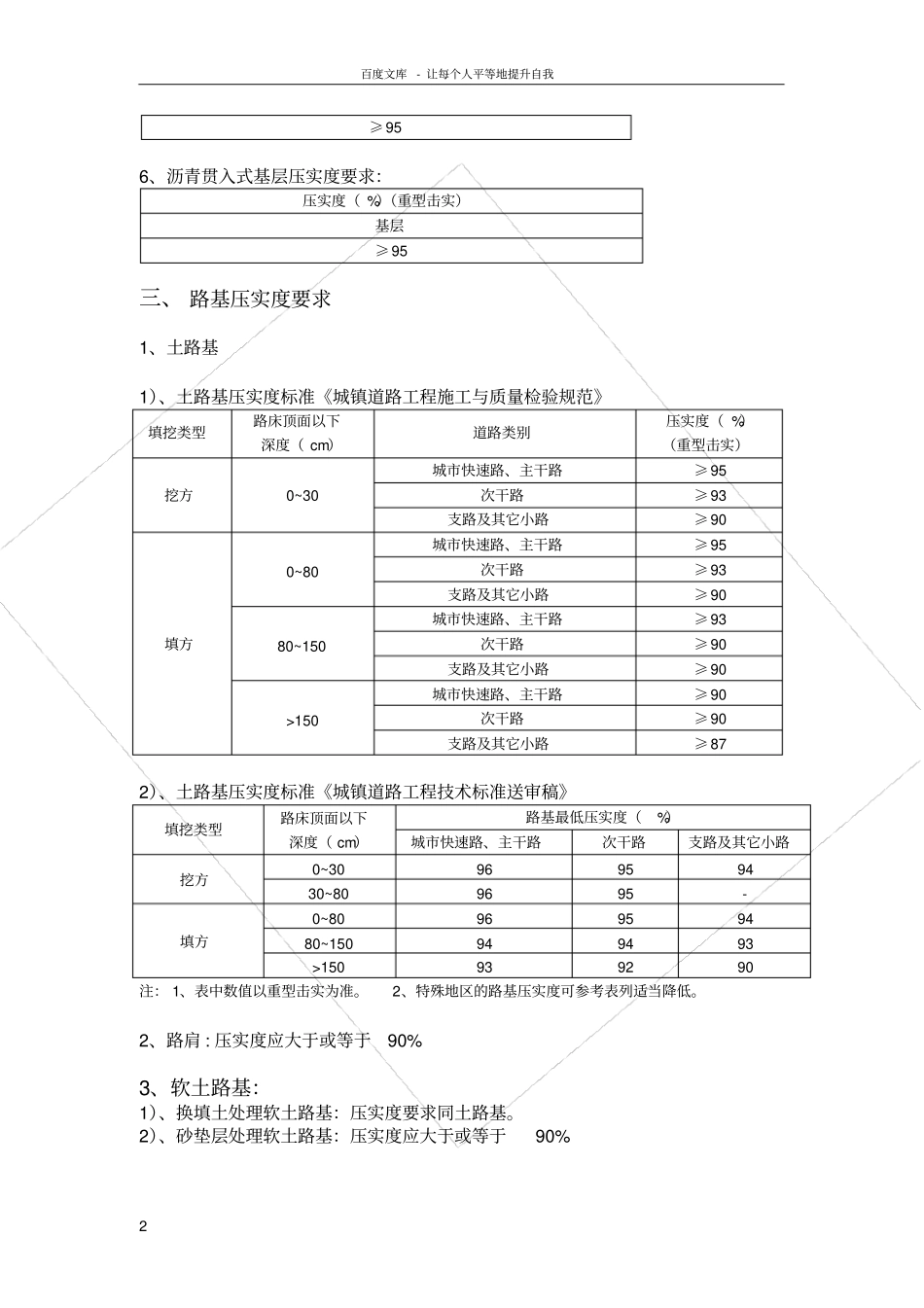 路基路面压实度标准城镇道路验收标准_第2页