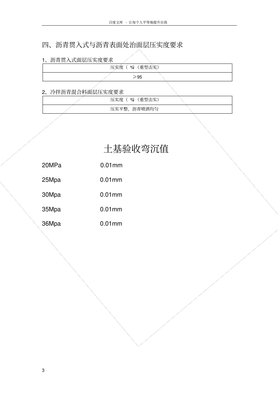 路基路面压实度标准城镇道路验收标准_第3页
