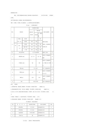 路基路面复习资料