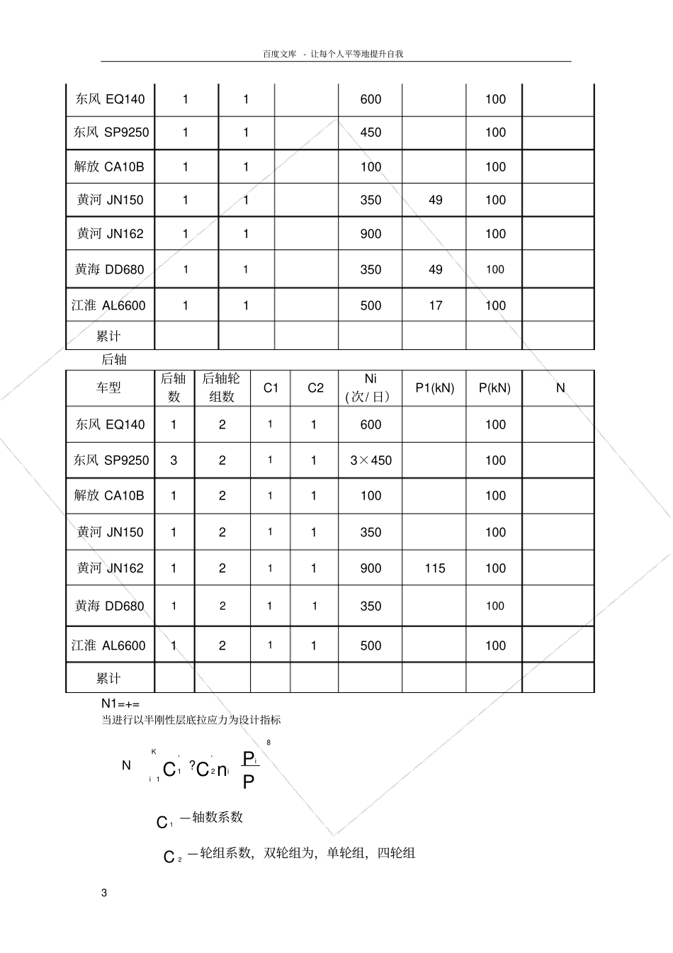 路基路面工程沥青路面课程设计实例1_第3页