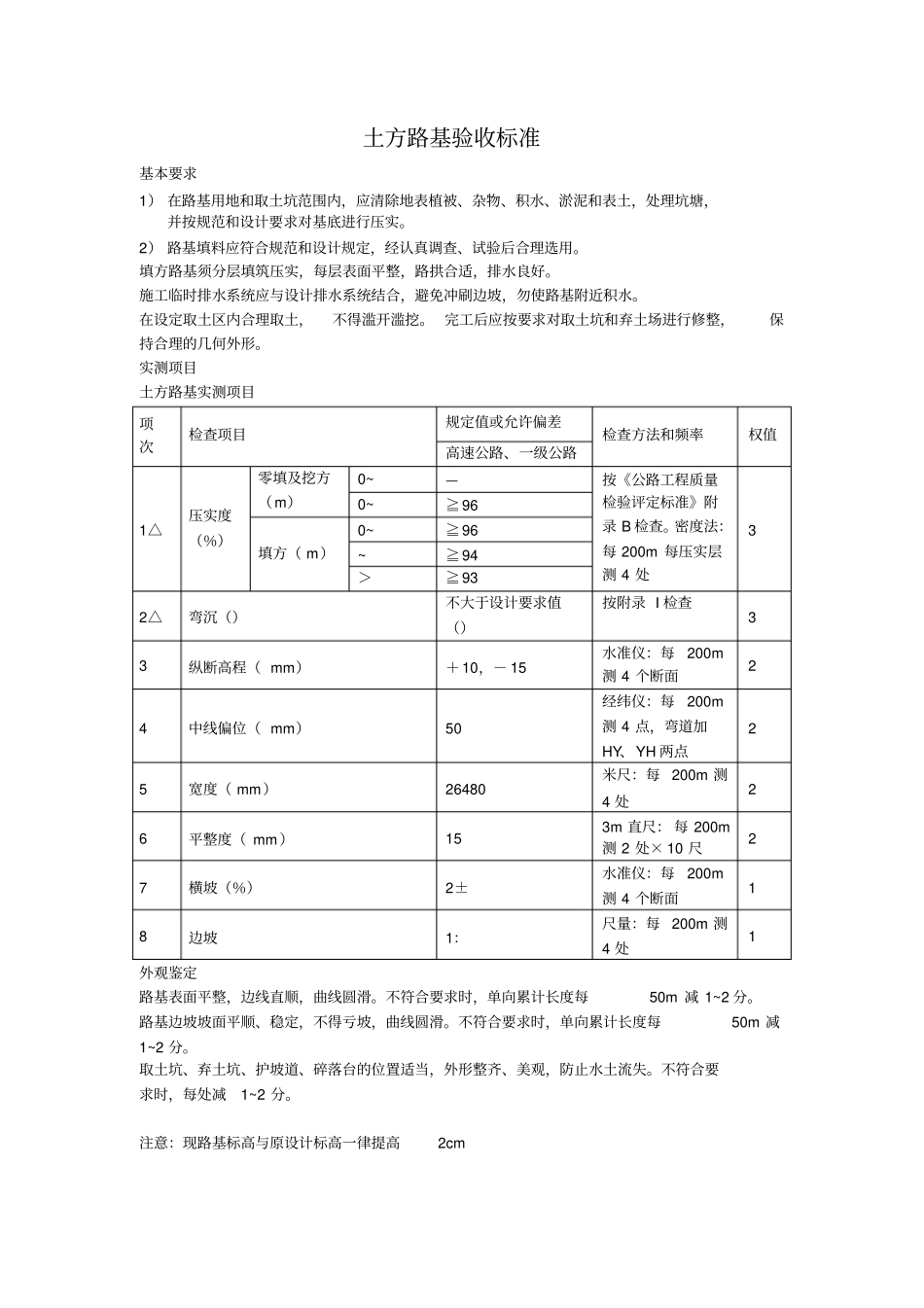 路基路面验收标准_第1页