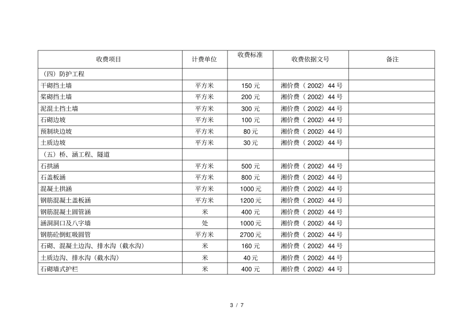 路政收费项目_第3页