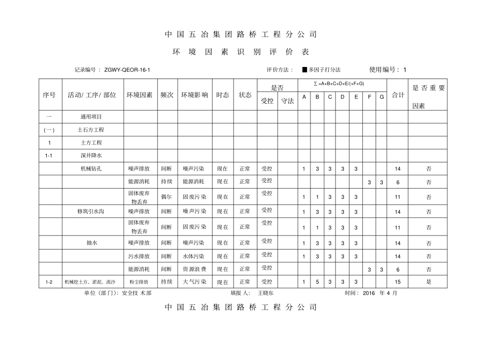 路桥20资料16环境因素评价_第1页