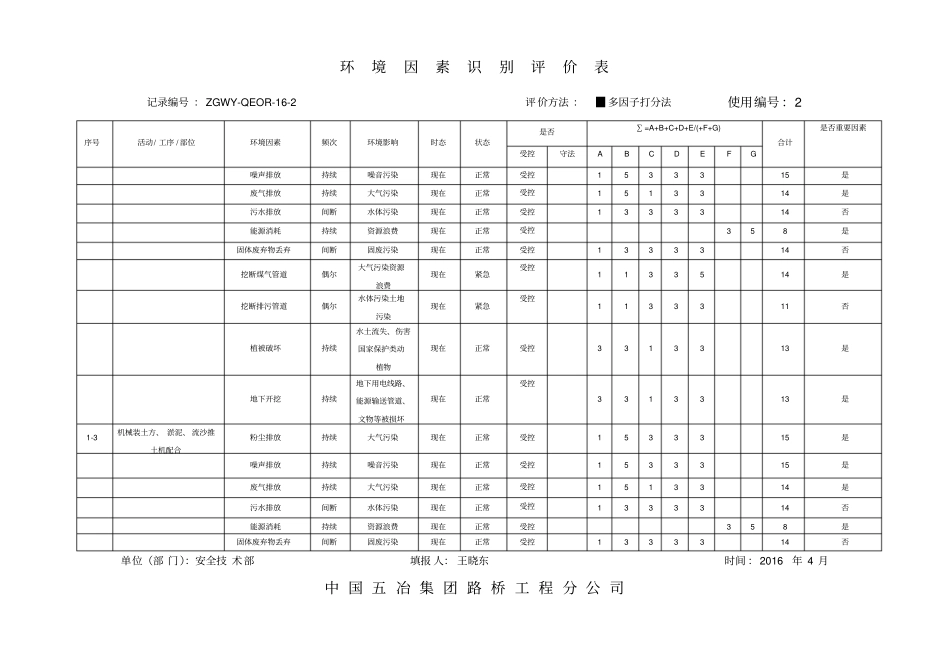 路桥20资料16环境因素评价_第2页