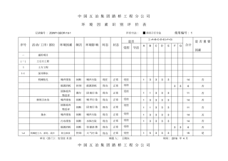 路桥20资料16环境因素评价