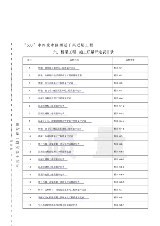路桥工程质量评定表14