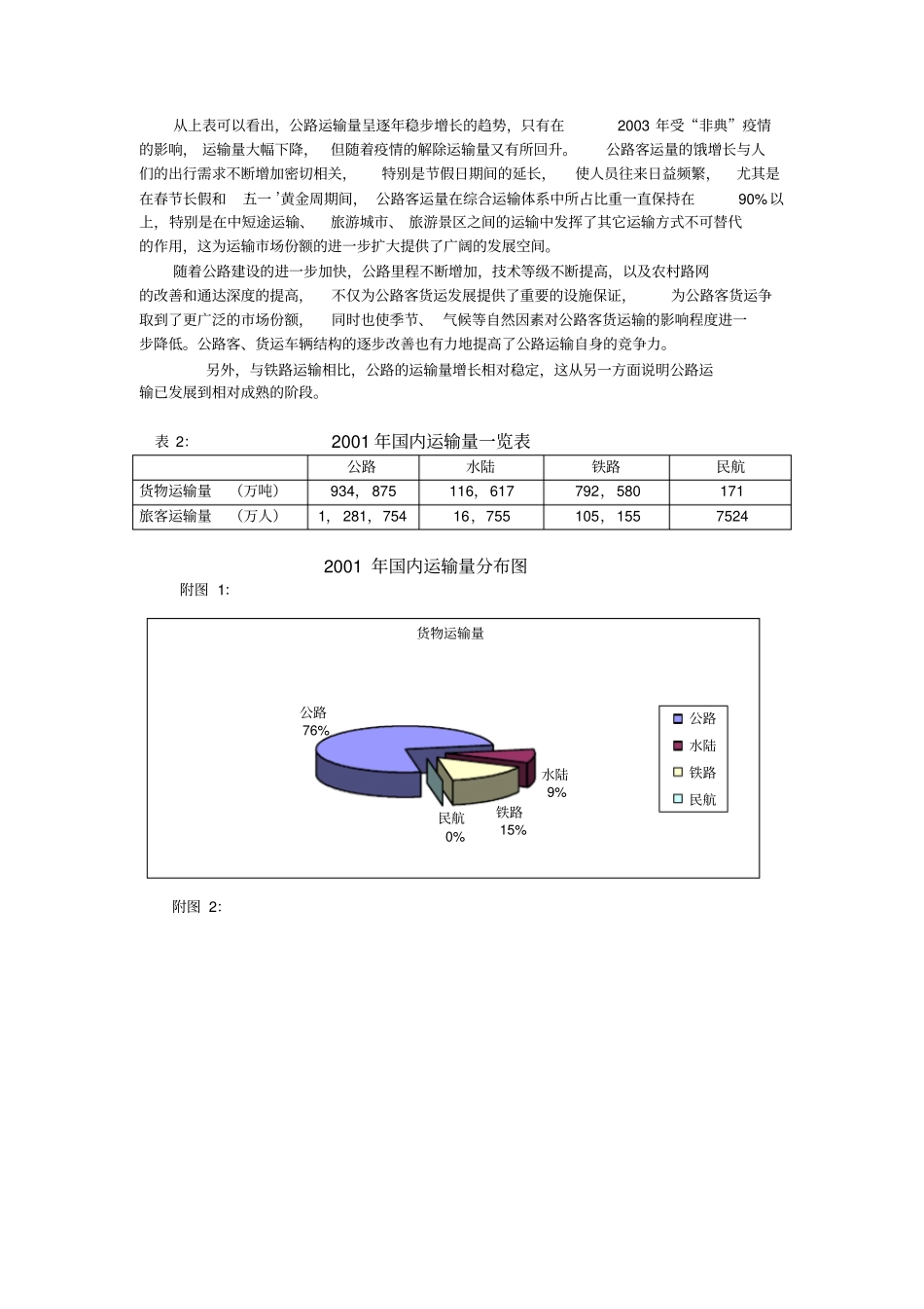 路桥行业上公司分析报告_第3页