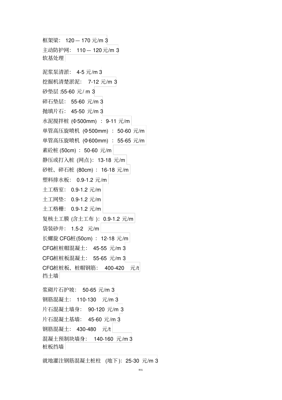 路桥隧的清包工指导价很详细_第3页