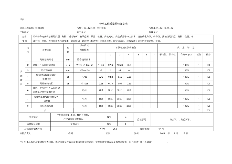 路灯安装工程质量评定表_第1页