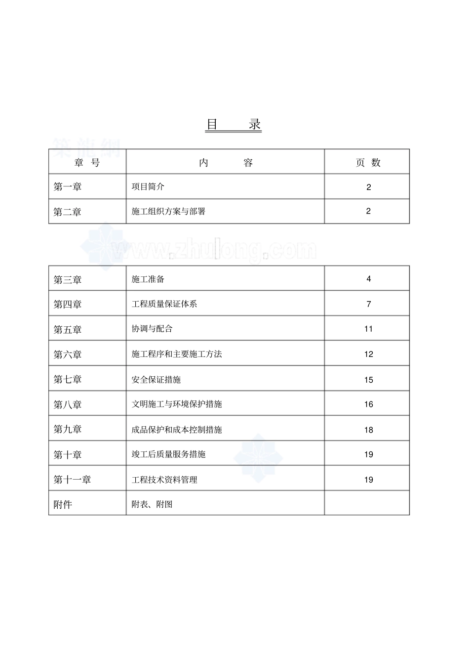 路灯改造工程电气施工组织设计_第2页