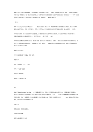 路由协议RIP、OSPF、BGP比较
