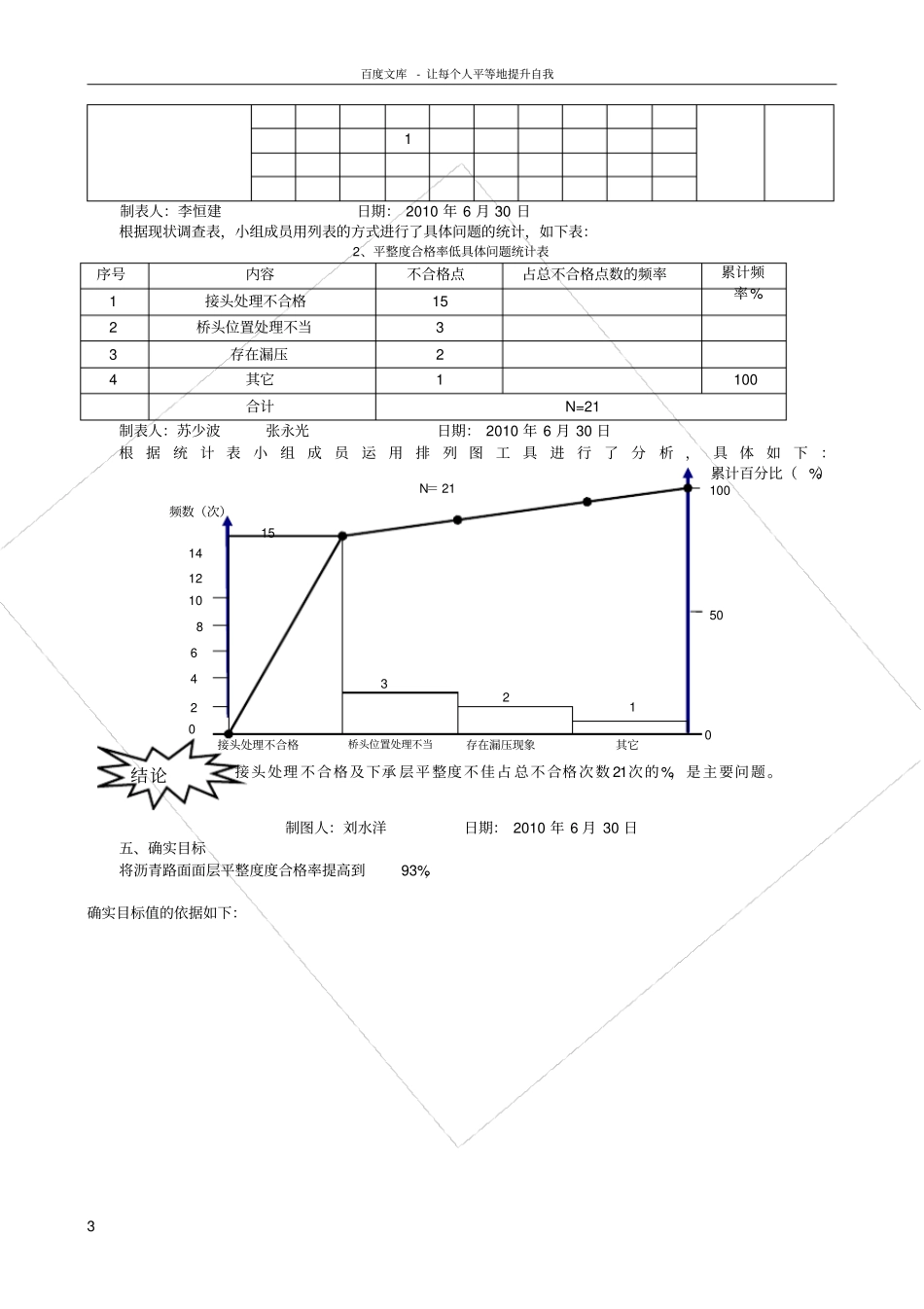 路面QC成果资料_第3页