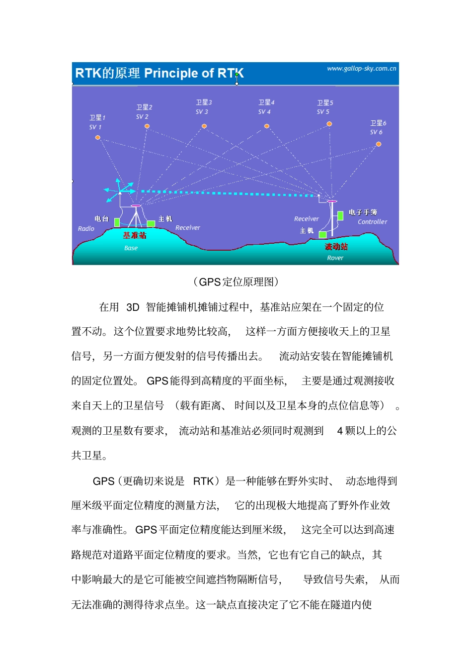 路面3D智能摊铺原理以及可行性的探讨_第2页