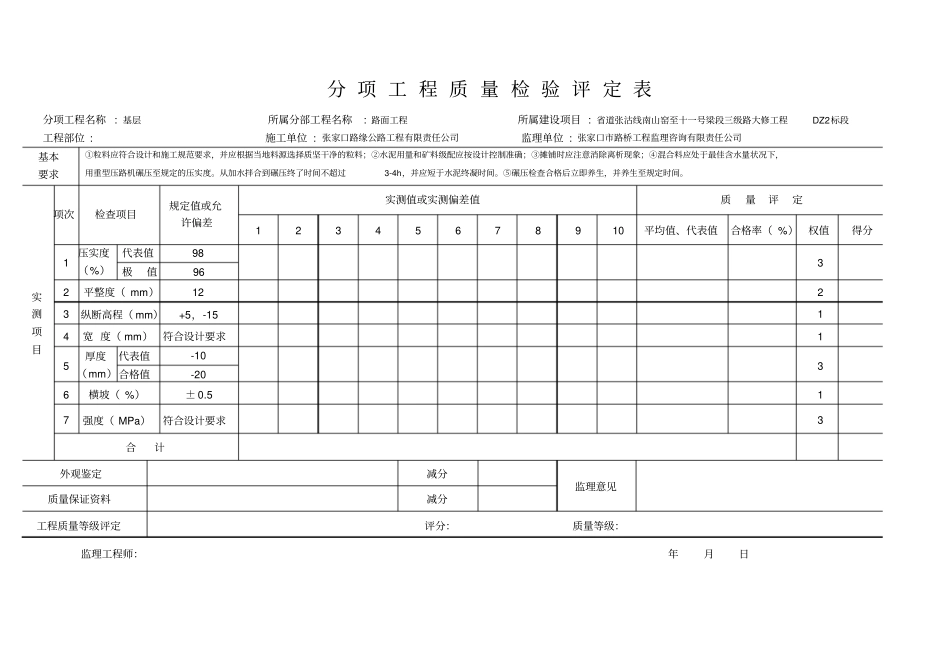 路面分项工程质量检验评定表_第2页