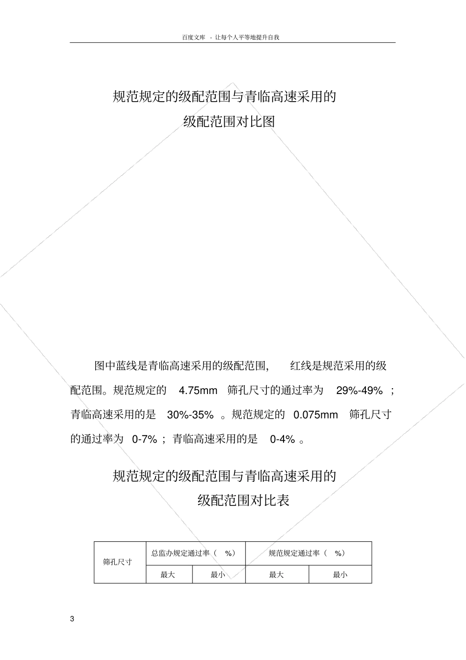 路面基层施工防离析控制措施详解_第3页