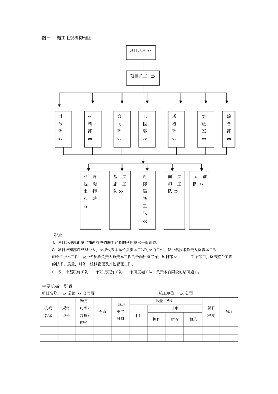 路面工程施工总结_第2页