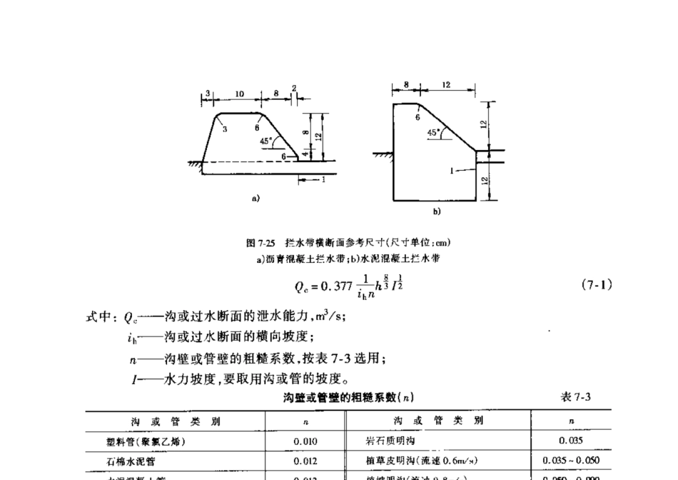 路面排水设计_第2页
