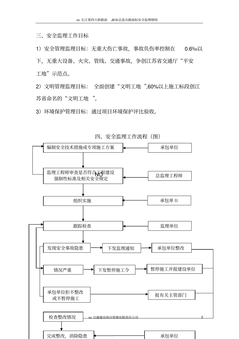 路面施工安全监理细则_第2页